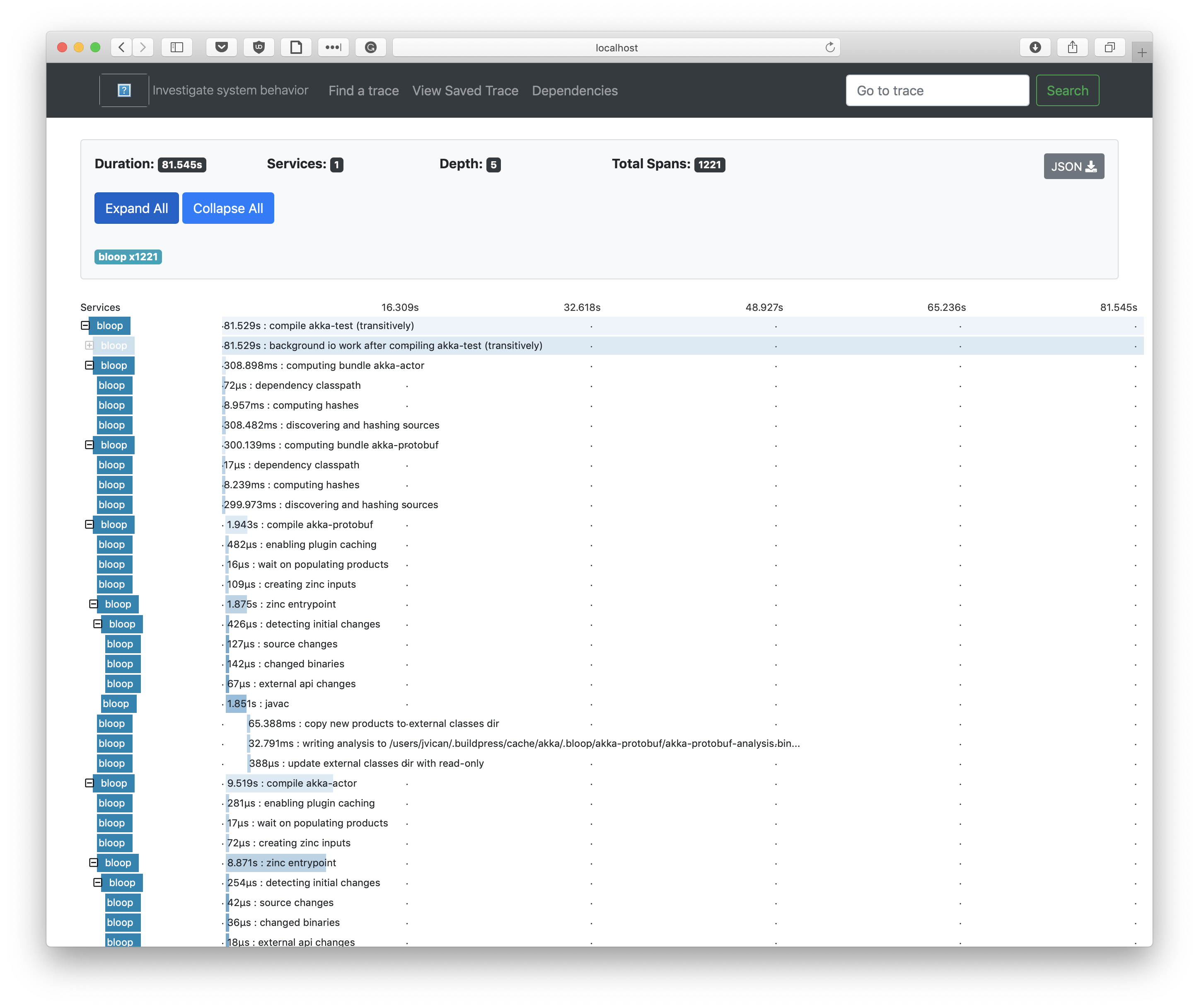 A Zipkin instance showing a detailed profile of a build trace from the akka/akka project